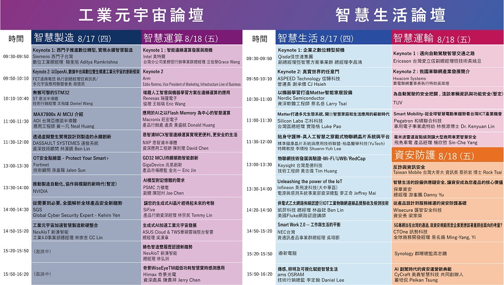 2023 Smart+ Tech智慧應用生態大會